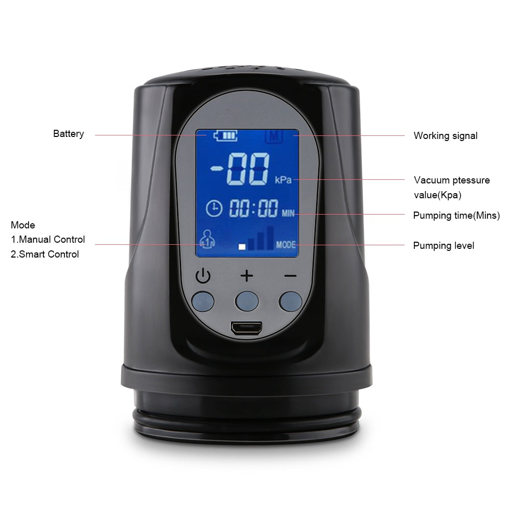 Optimum Series Male Pump - Pik A Pleasure