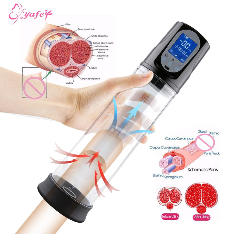 Optimum Series Male Pump - Pik A Pleasure