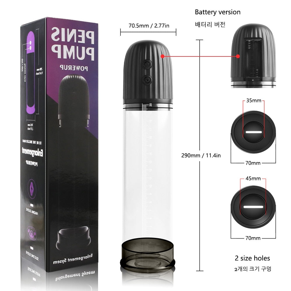 Optimum Series Male Pump - Pik A Pleasure