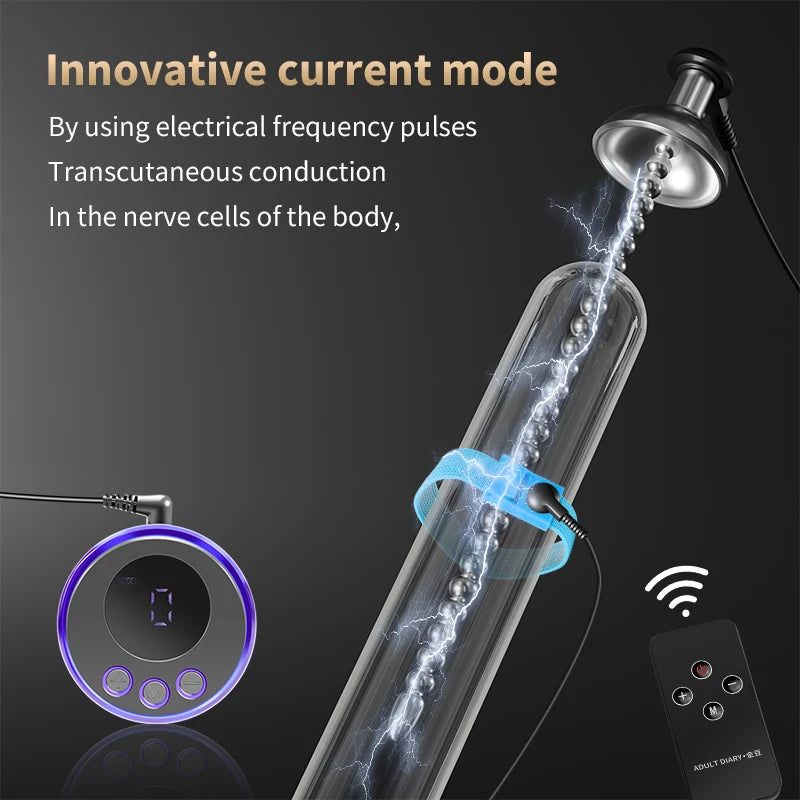 Stainless Steel Urethra Dilator Electric Stimulation Rod