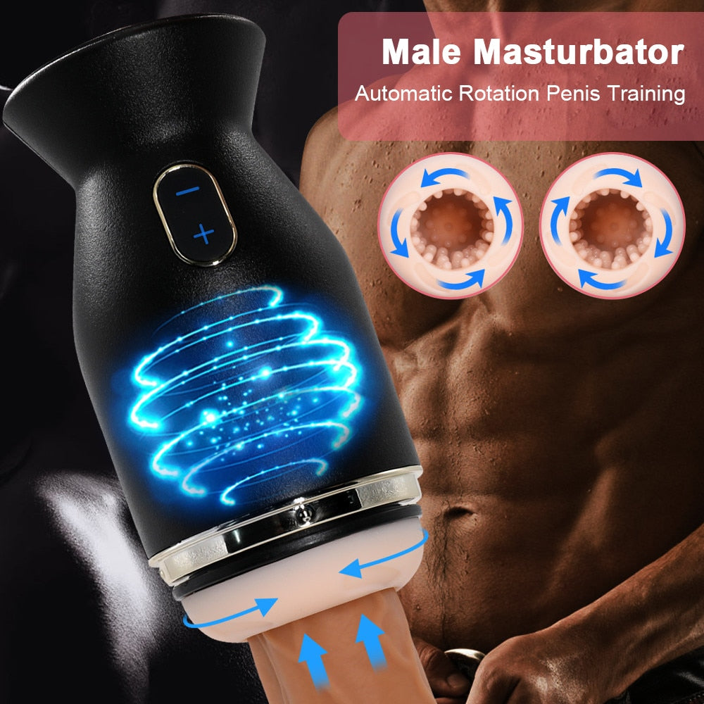 Automatic Male Rotating Masturbator - Pik A Pleasure