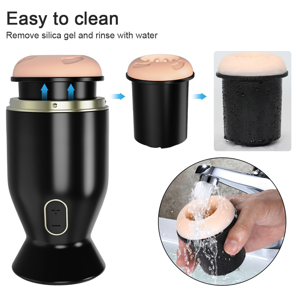 Automatic Male Rotating Masturbator - Pik A Pleasure