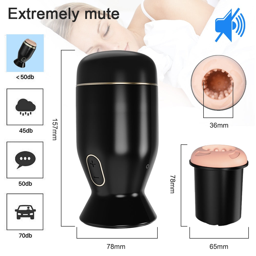 Automatic Male Rotating Masturbator - Pik A Pleasure