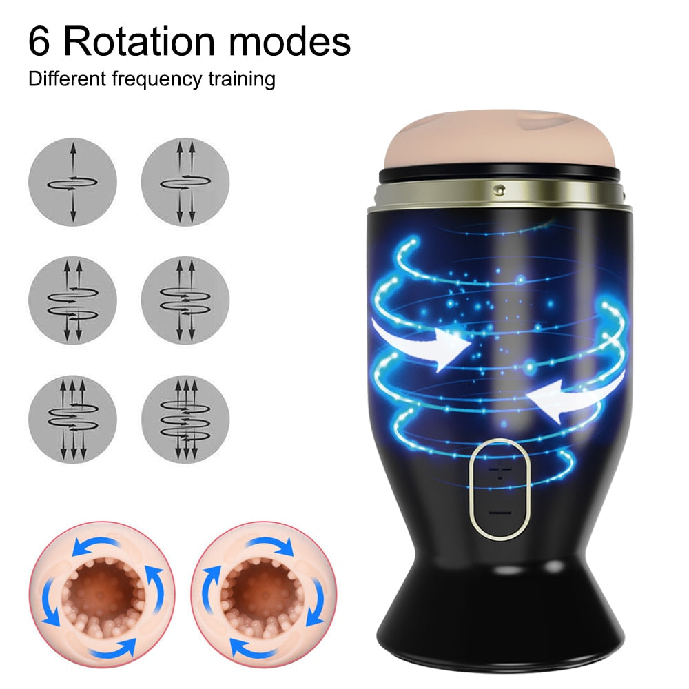 Automatic Male Rotating Masturbator - Pik A Pleasure